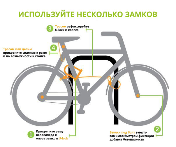Как правильно пристегивать велосипед